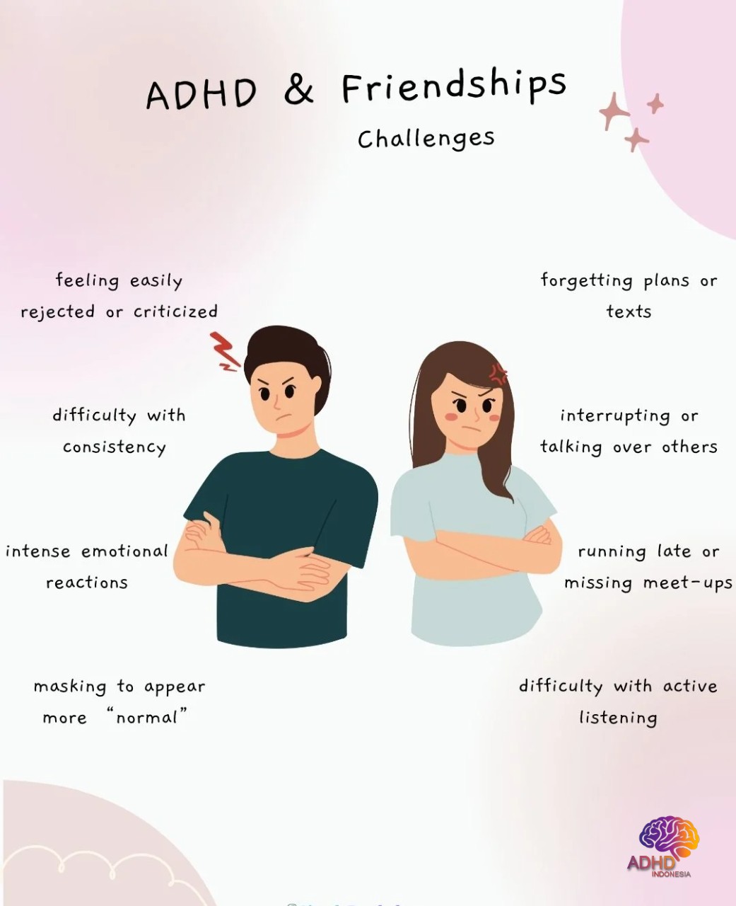 ADHD pada Anak Sekolah: Tantangan dan Pendampingan di Kabupaten Minahasa Utara